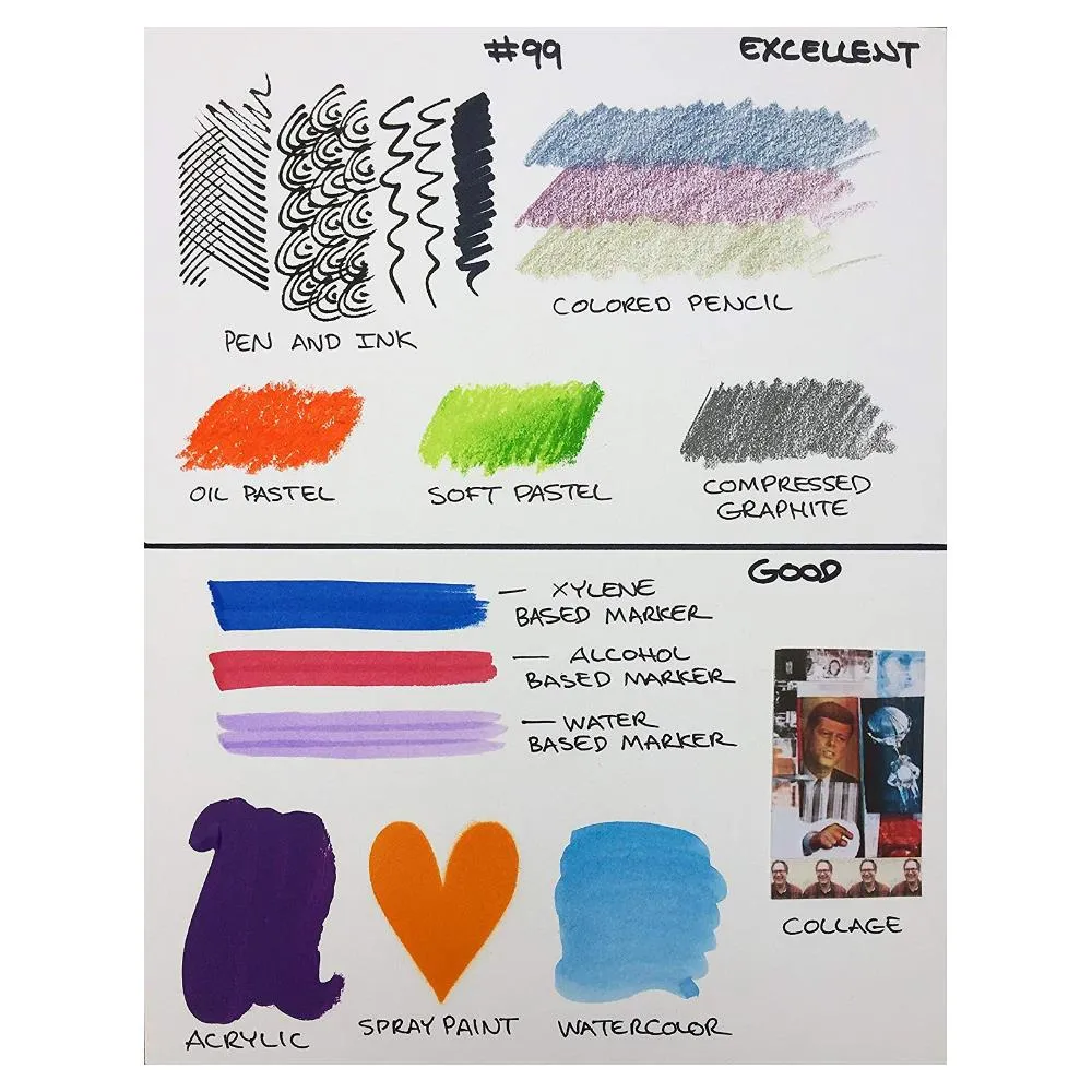 Crescent Drawing Board 3pk 5"x7"