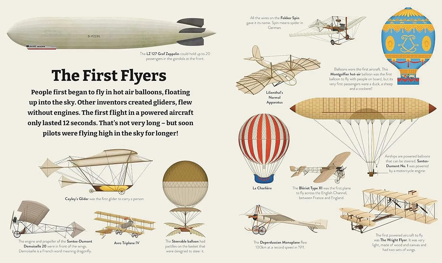 Planes (and other things that fly)