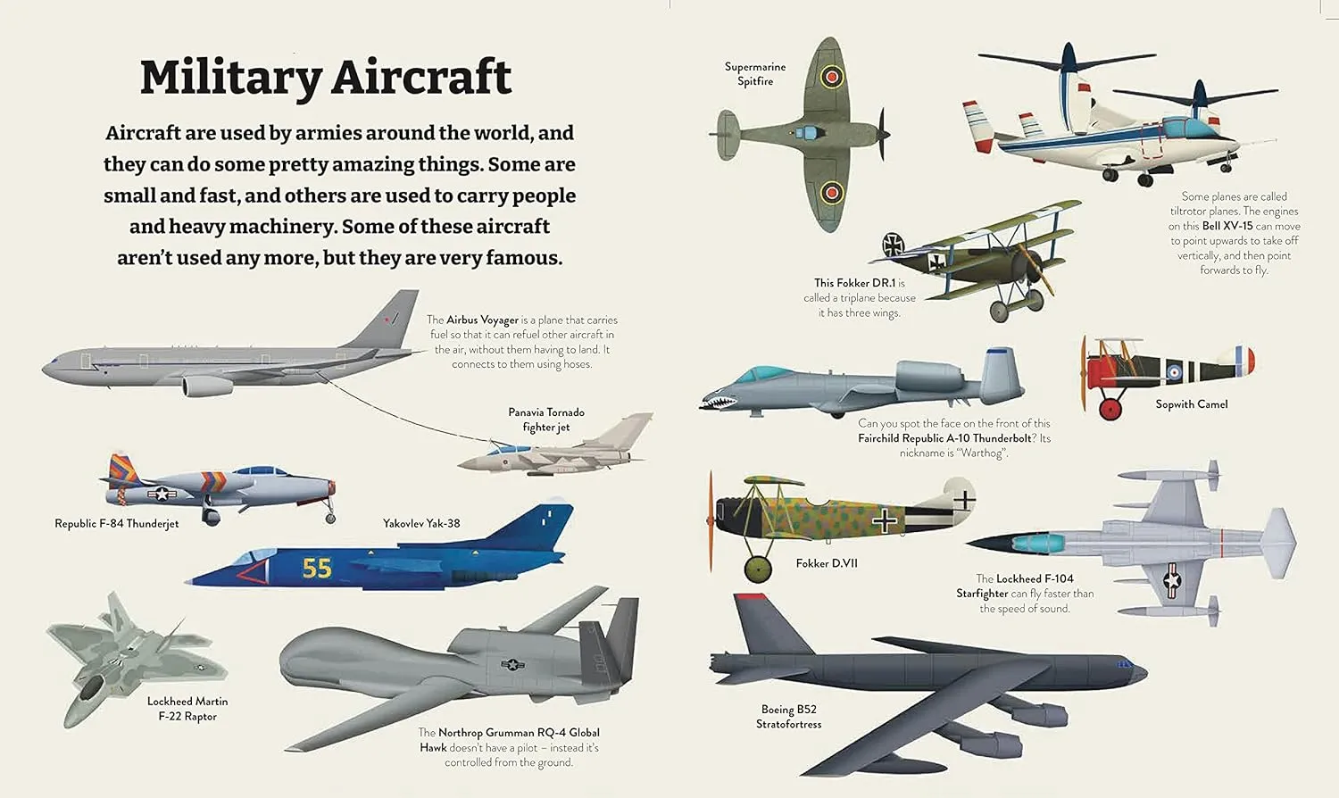 Planes (and other things that fly)